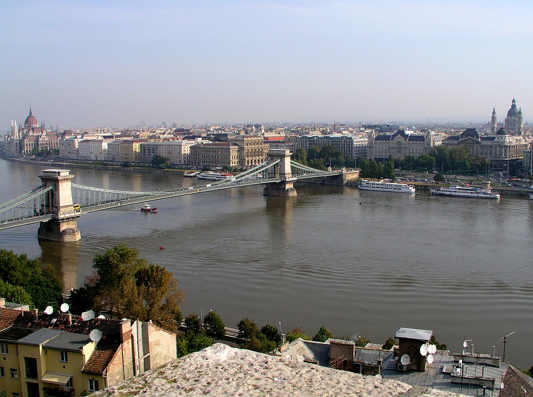 Budapest Highlights